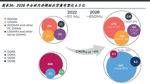 人工智能加速发展，电子通信硬件迎来新机遇——电子行业专题报告