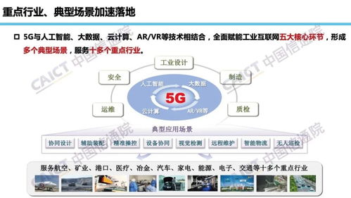 《中国信息通信研究院2020年5G与工业互联网发展报告》数字化转型的关键驱动