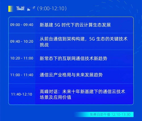 揭秘WICC 2020 洞见互联网通信云技术未来变革趋势